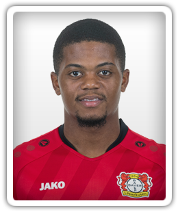 Leon Bailey