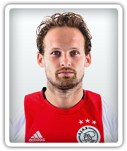 Daley Blind