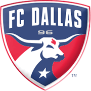 FC Dallas vs Columbus Crew Prediction