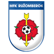 Ruzomberok 