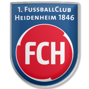 Heidenheim vs Mainz Prediction