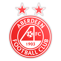 Aberdeen vs Celtic Prediction