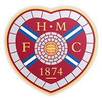 Ll Scottish Premiership Predictions Footballpredictions Com