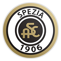 Spezia vs Verona Prediction
