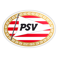 PSV vs Telstar Prediction