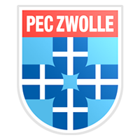 Zwolle 