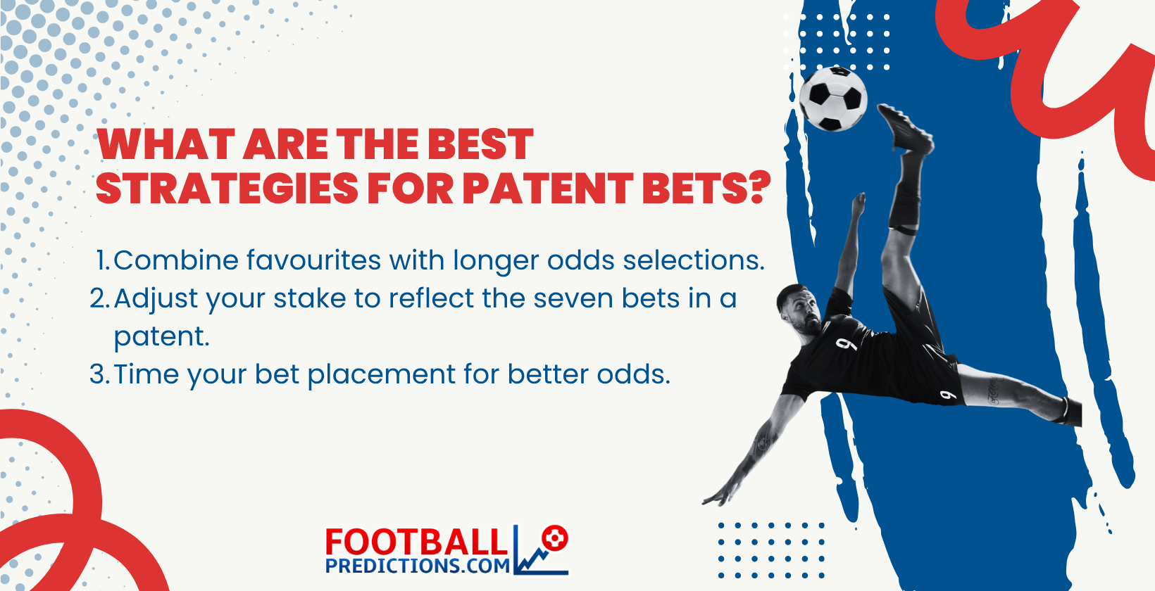 Best Strategies for Patent Bets
