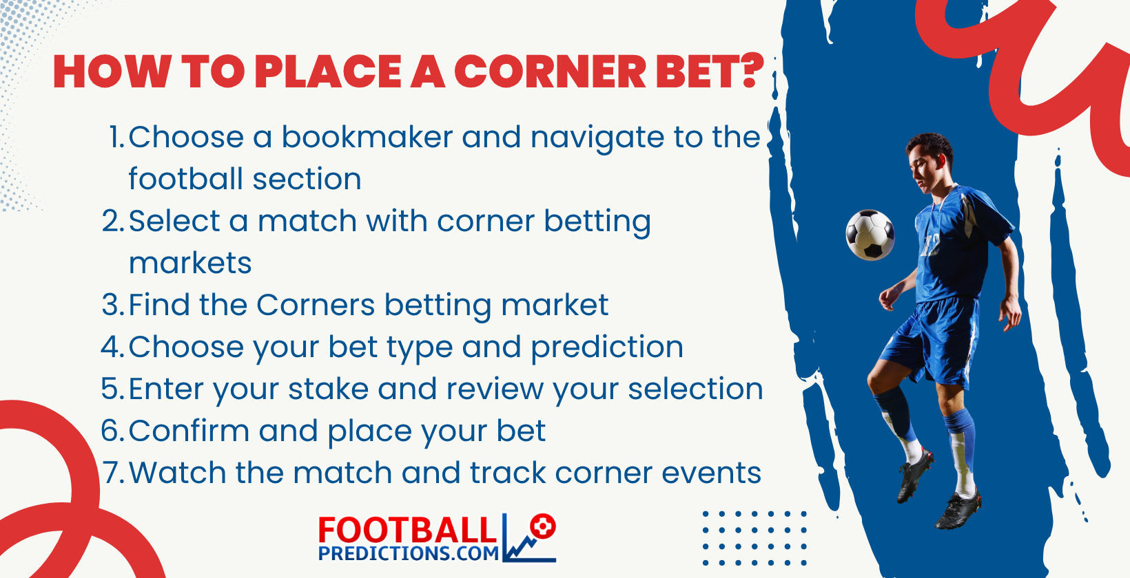 How to place a Corner bet