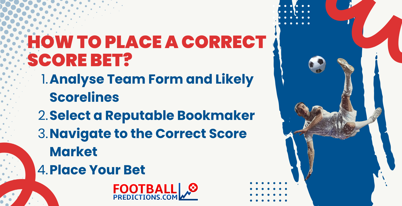 How to place a Correct Score bet