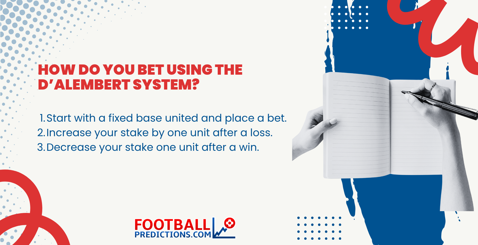 How do you bet using the D’Alembert system