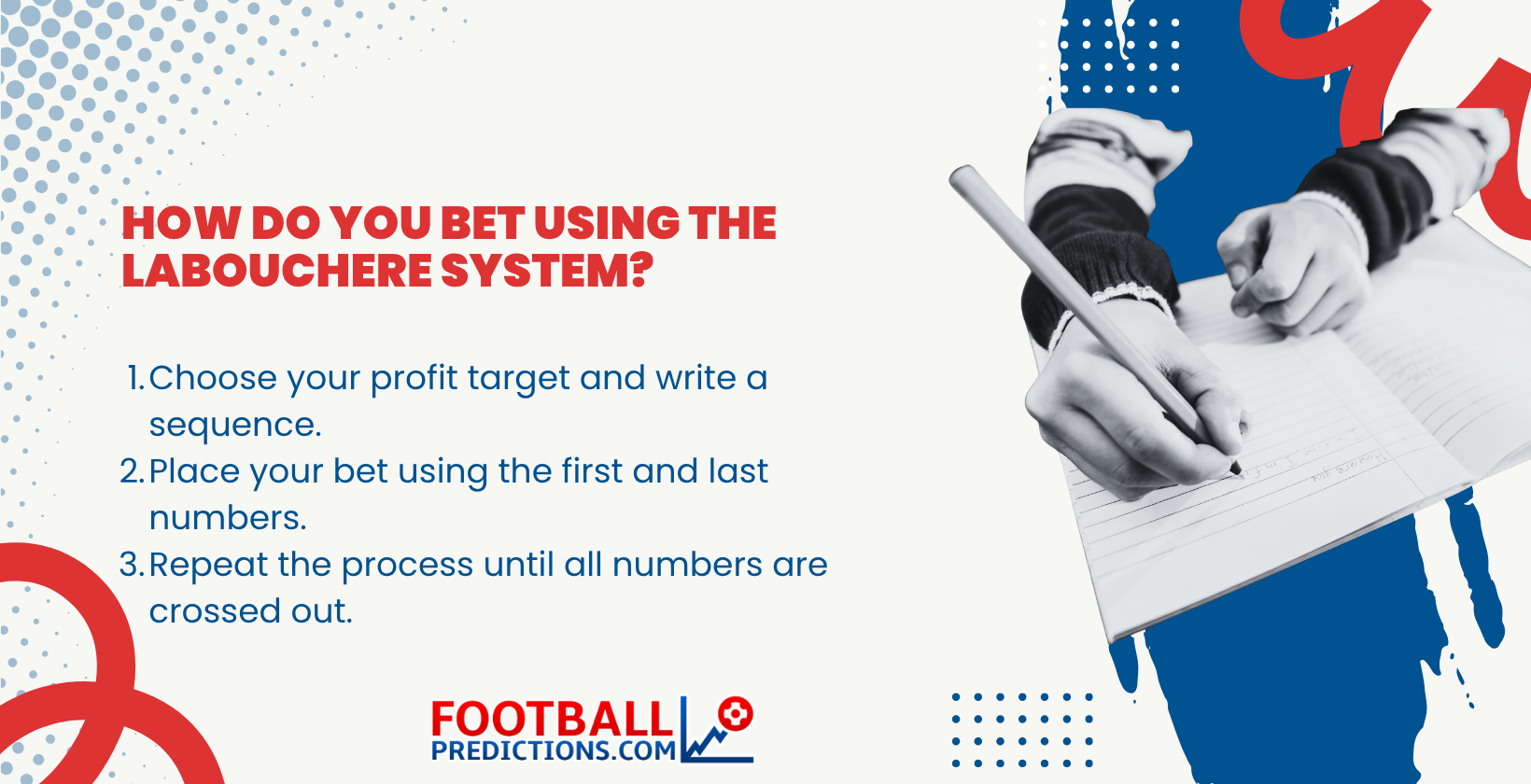 How do you bet using the Labouchere system