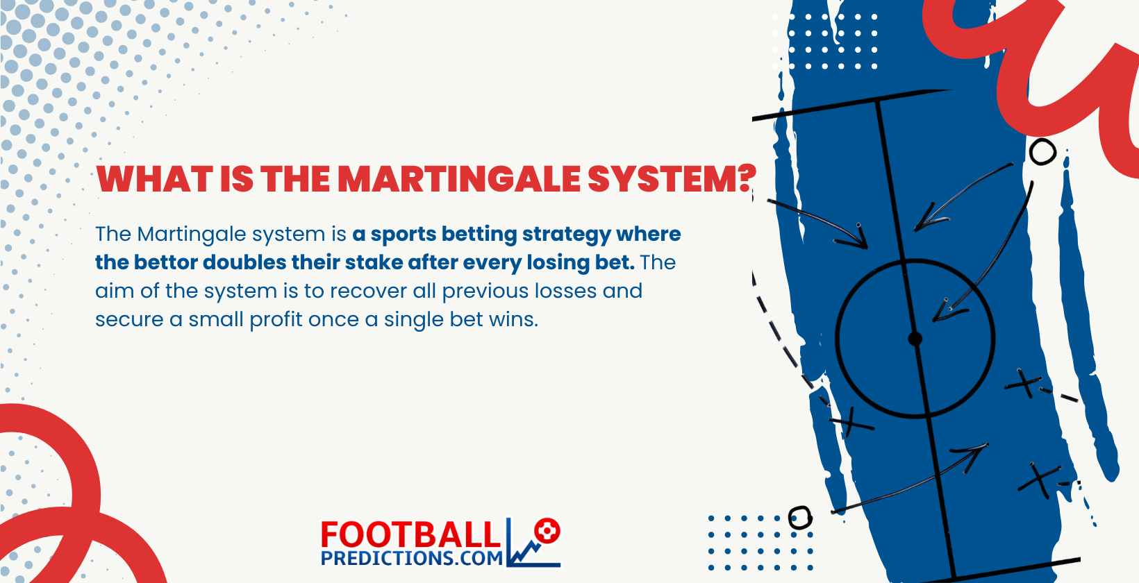 What is the Martingale System