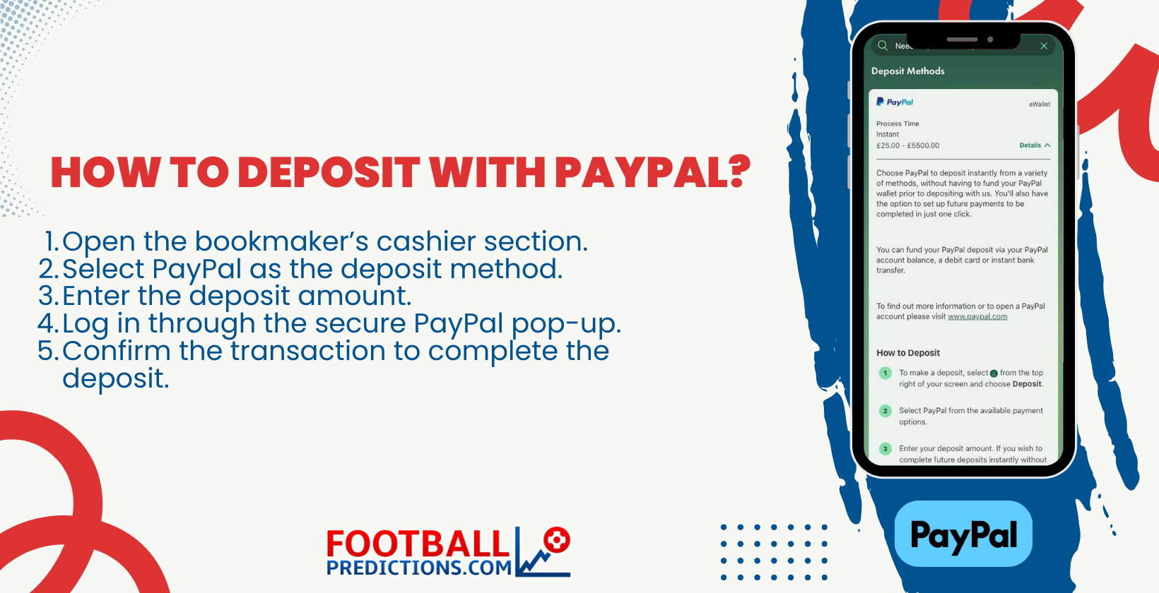 How to deposit with PayPal