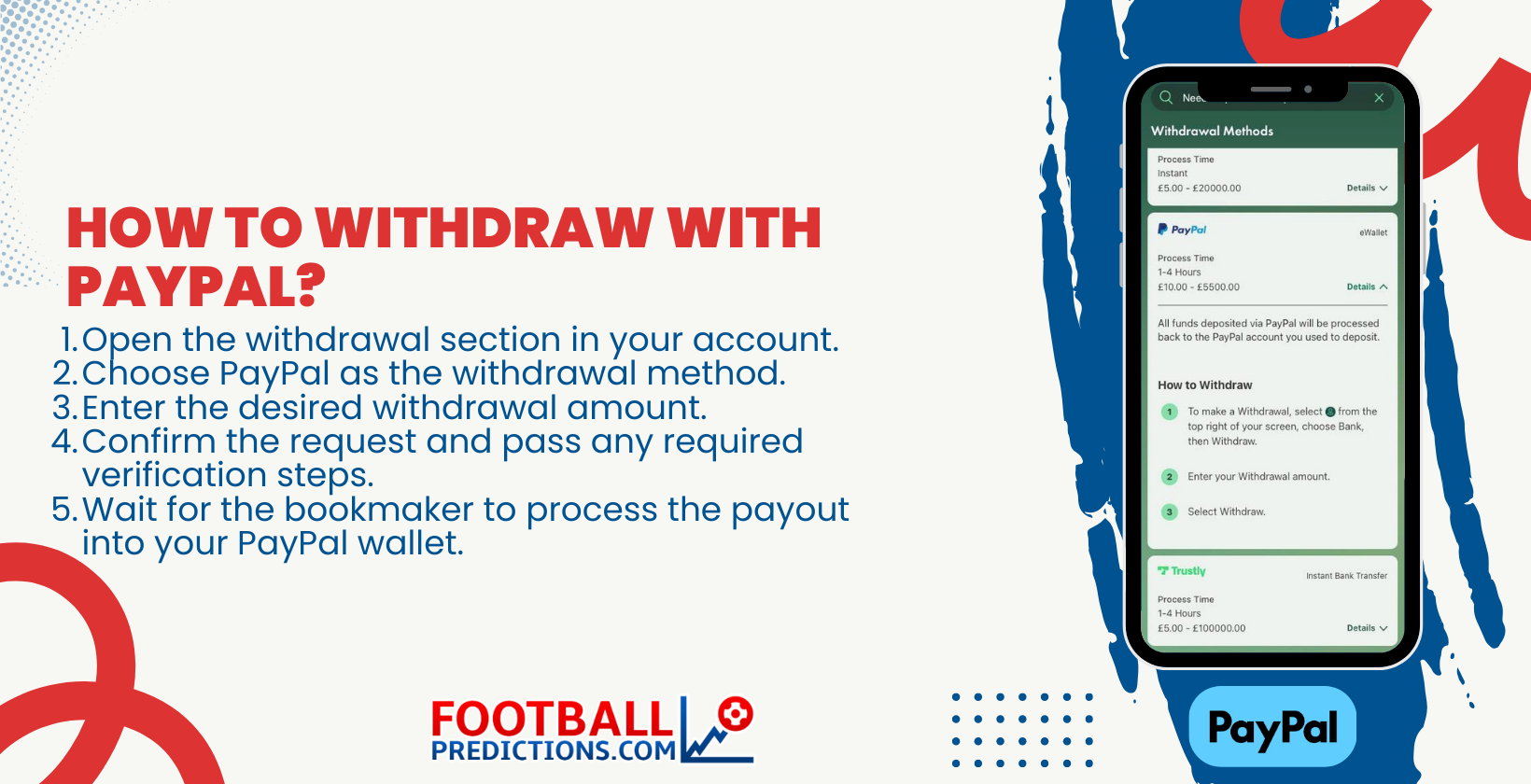 How to withdraw with PayPal