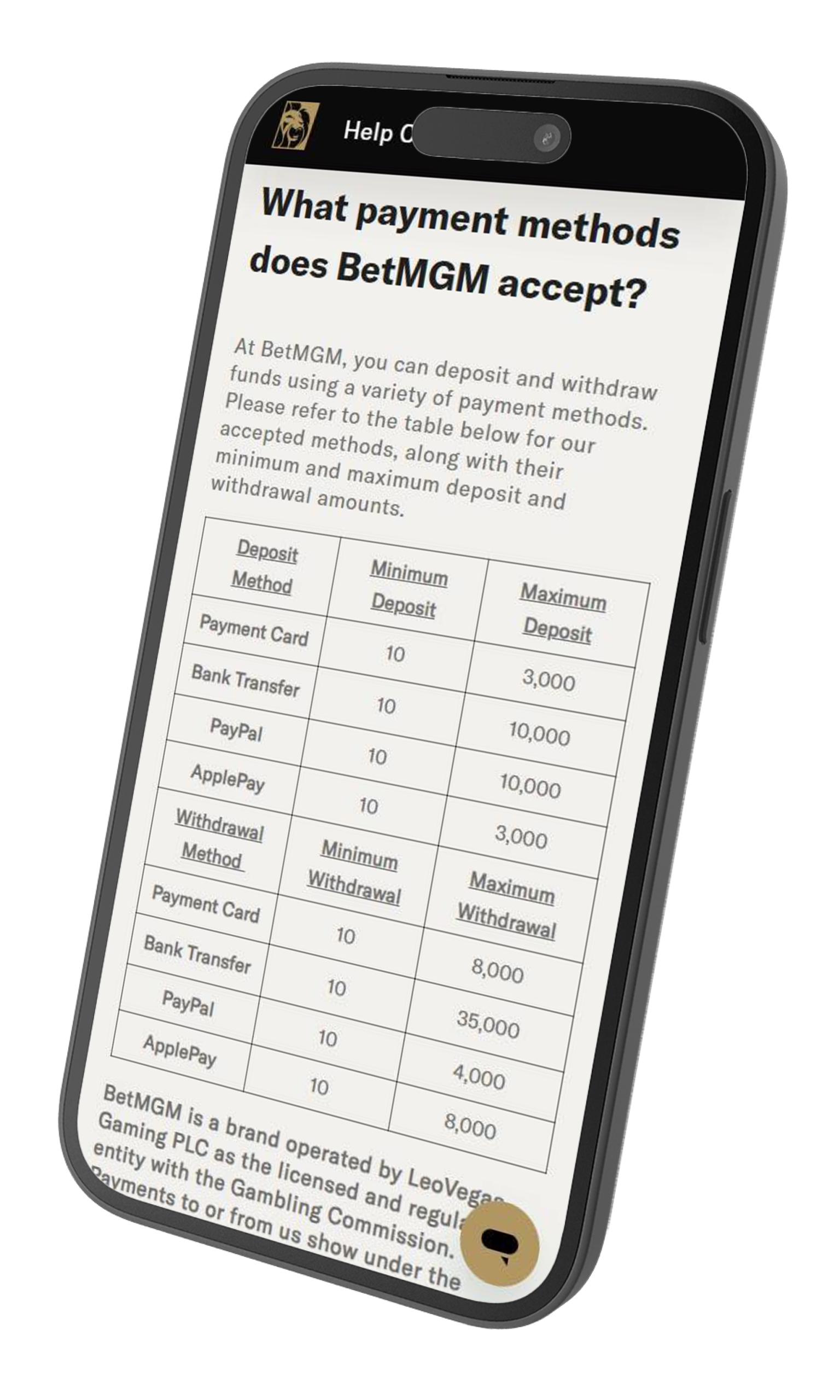 BetMGM apple pay betting site