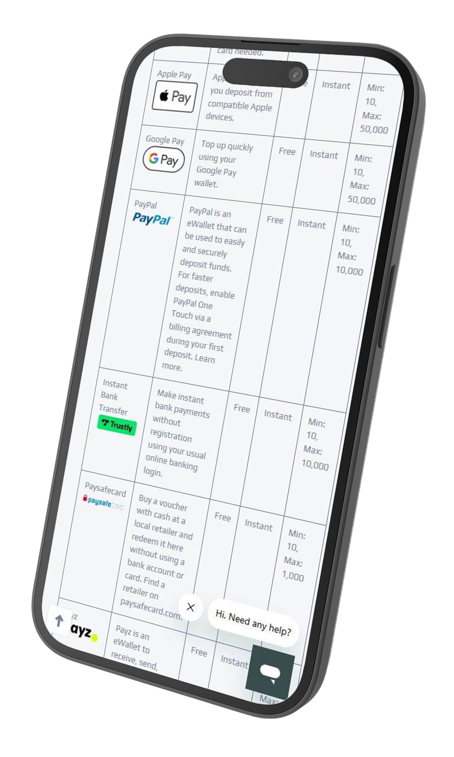 NetBet apple pay betting site
