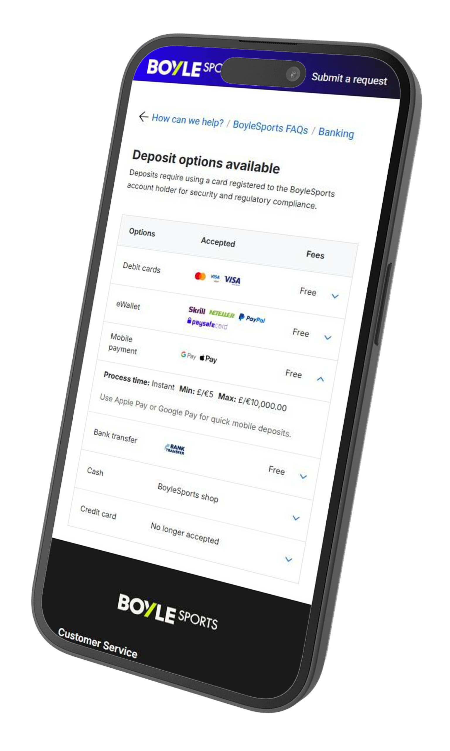 boylesports apple pay betting site