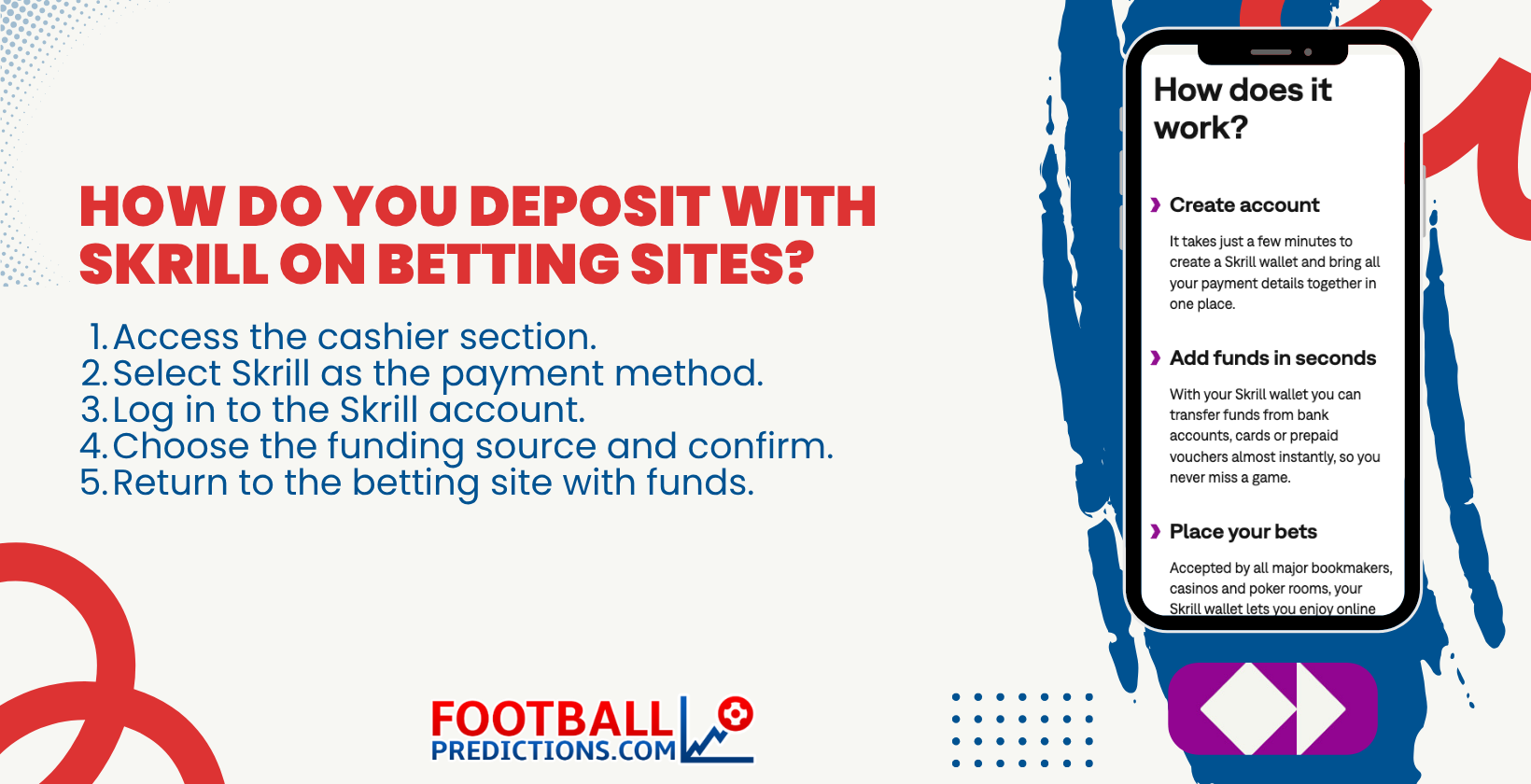 How do you deposit with Skrill on betting sites