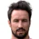 César Peixoto, Wolves coach